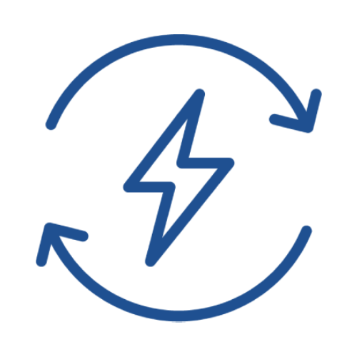 Waste To Energy
