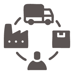 Integrated Supply Chains And Logistics